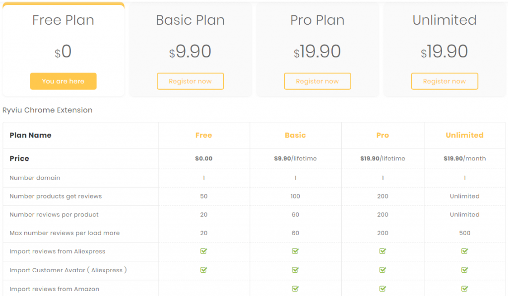 Shopify开店-Review评价插件Ryviu安装使用教程