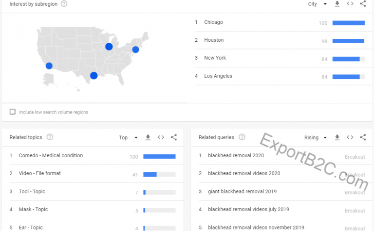 google trends shopify google trends shopify